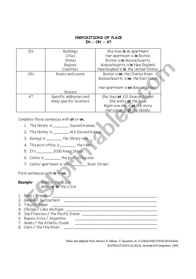 PREPOSITIONS OF PLACE worksheet