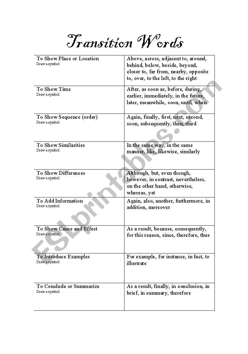 Transition Word List worksheet