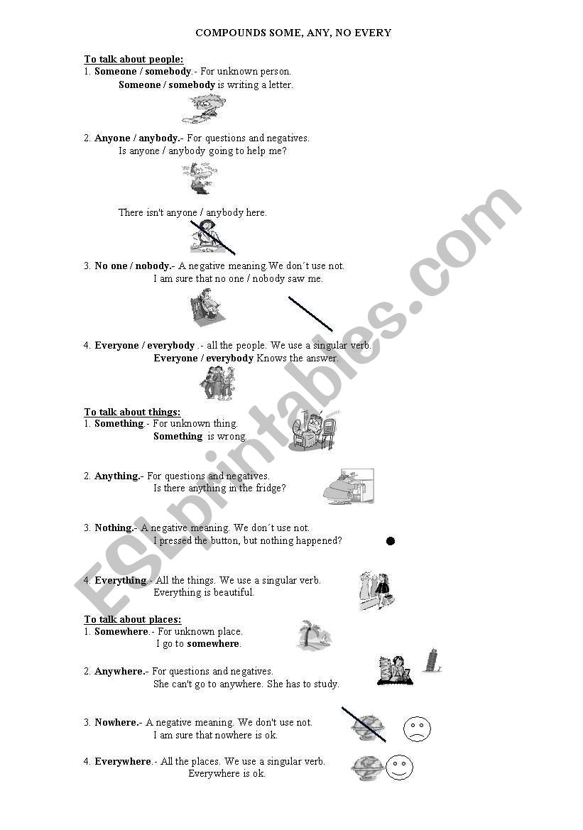 grammar:compounds some, any, no, every