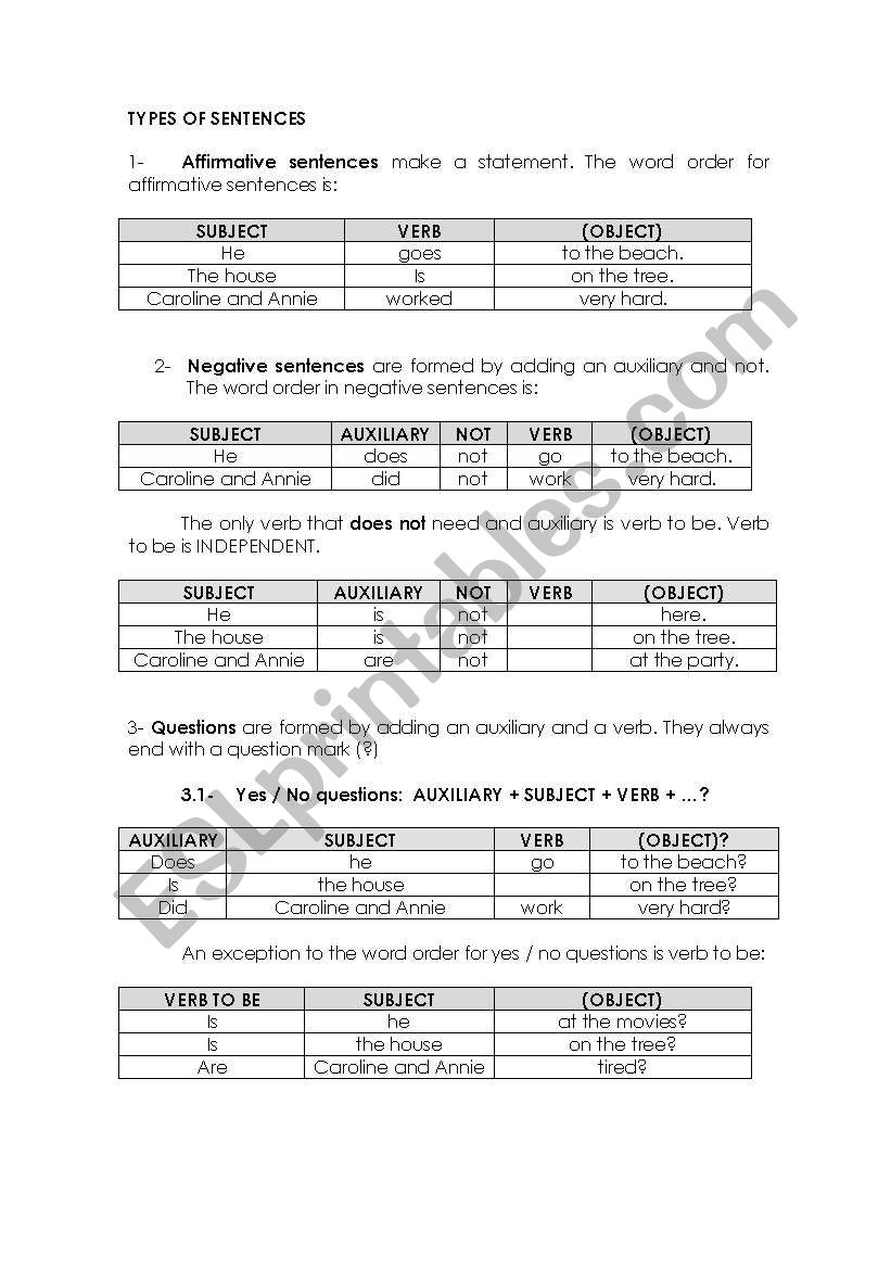 english-worksheets-types-of-sentences