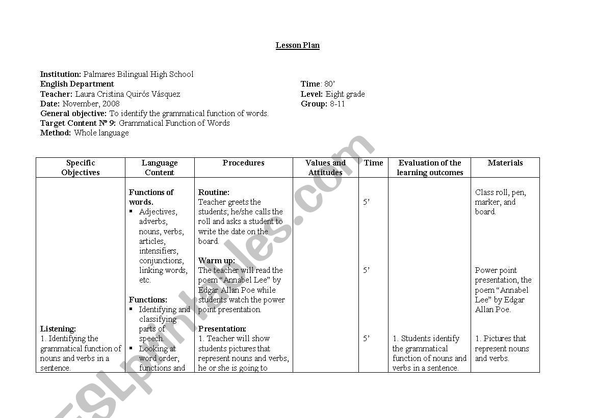 Lesson Plan/ literature worksheet