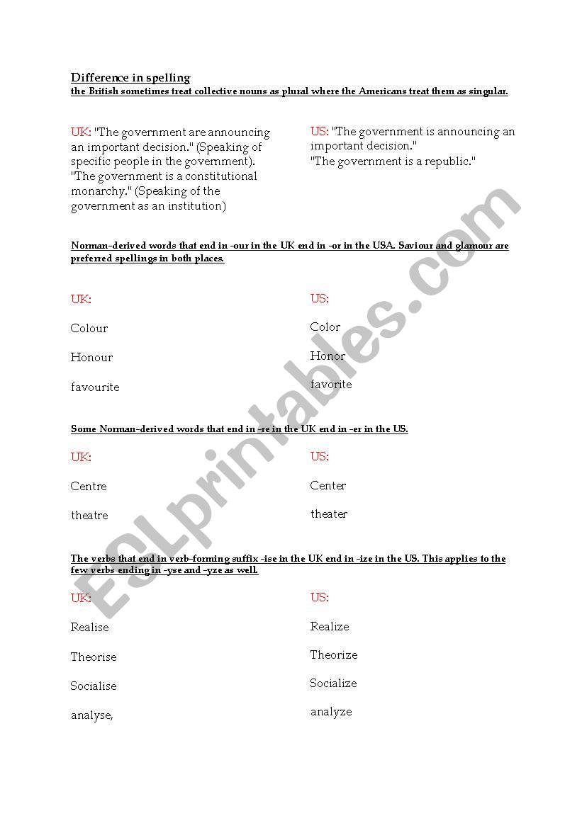 difference in spellin american - british English