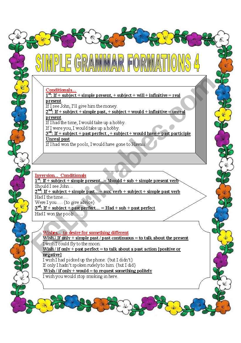 SIMPLE GRAMMAR FORMATIONS 4 worksheet