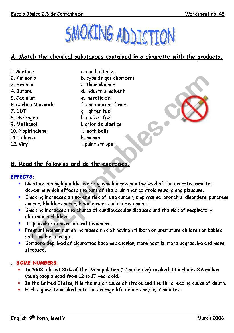 Smoking addiction worksheet