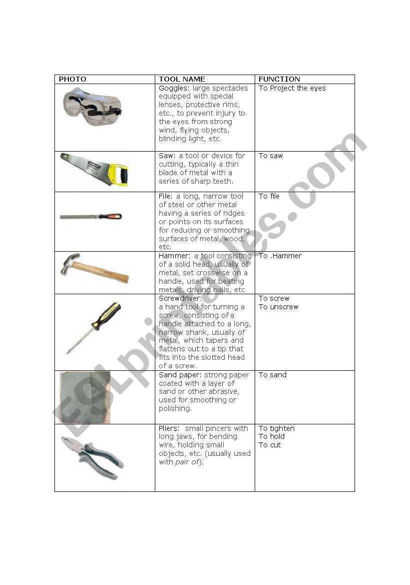 Tools, meaning and function  worksheet