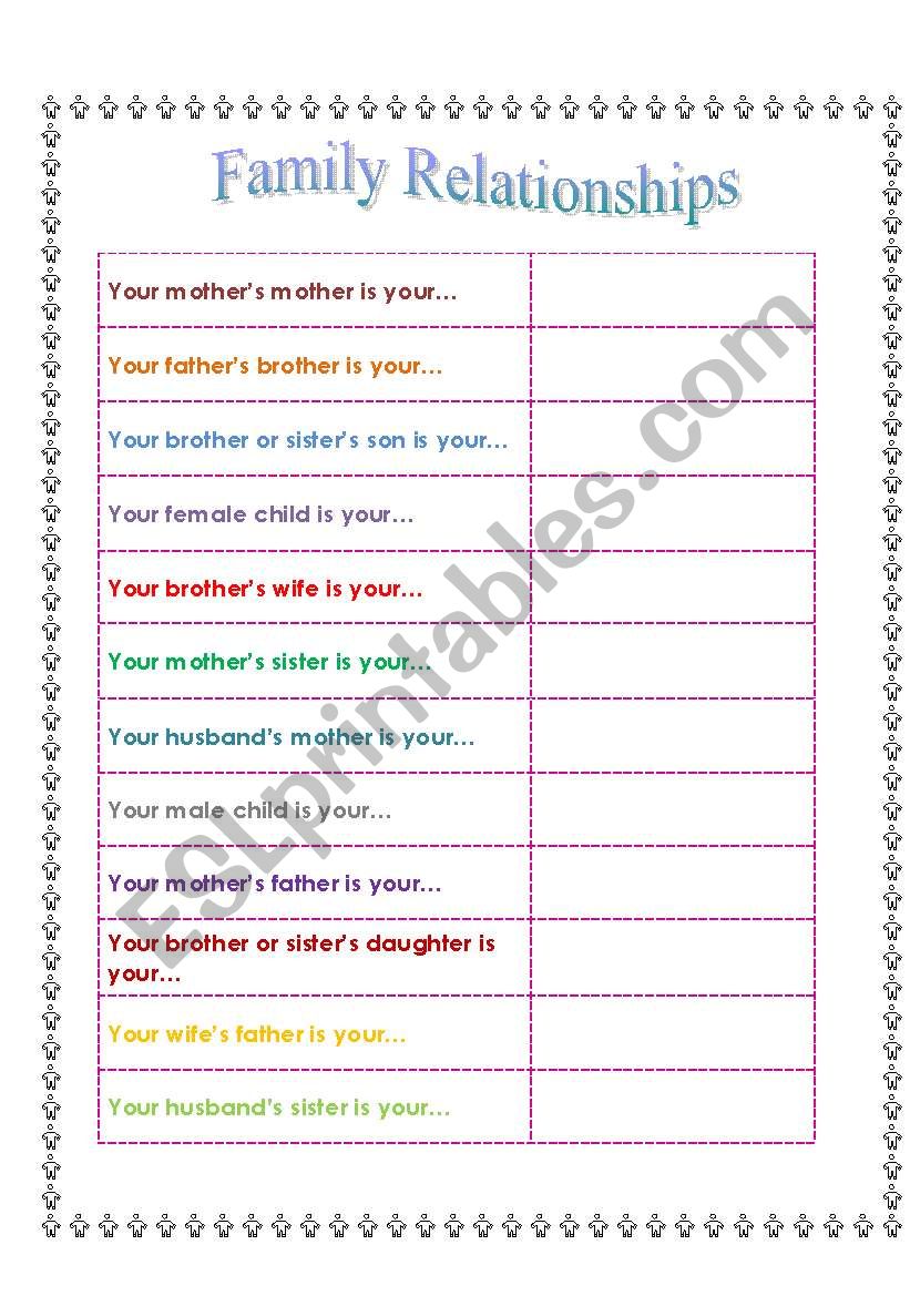 Family relationship names worksheet