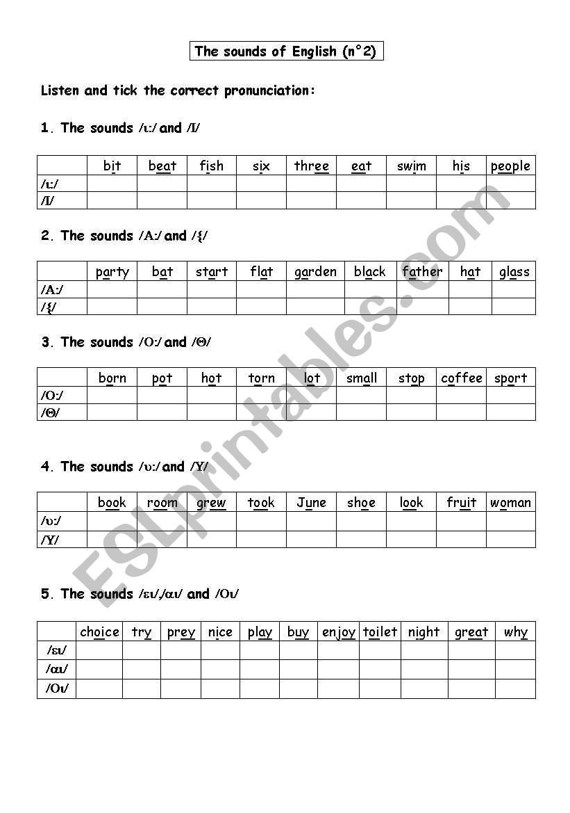 the sounds of English (vowels)