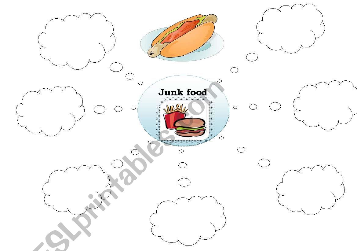Junk Food worksheet