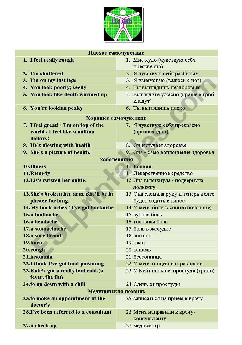 Health worksheet