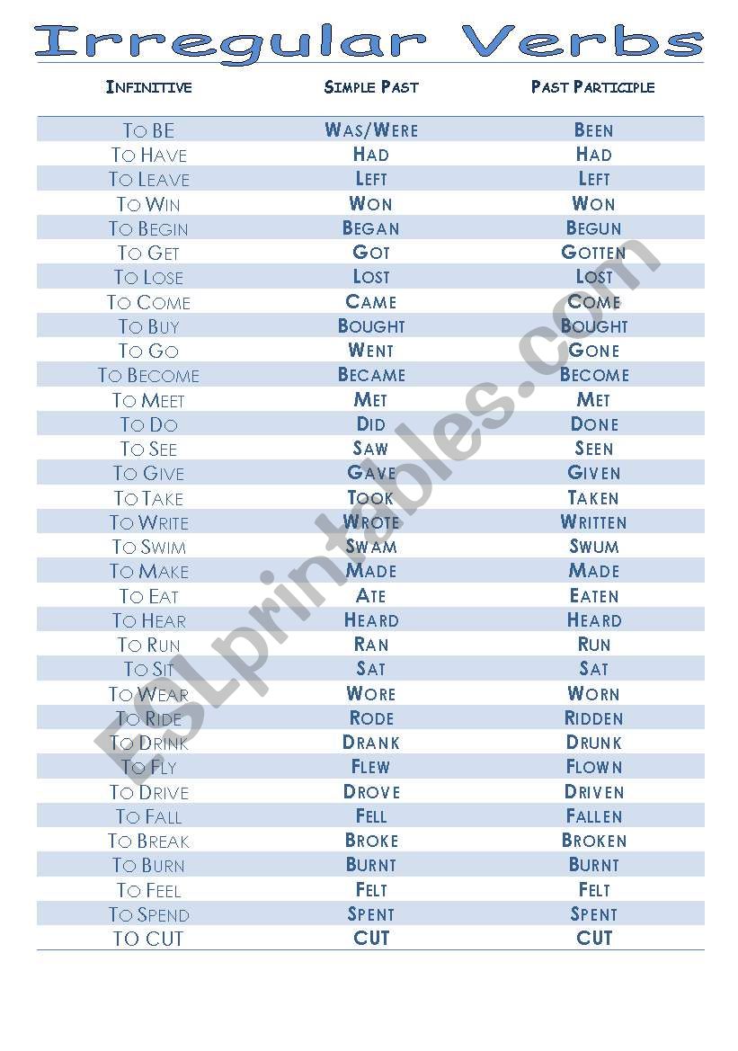 Irregular Verbs worksheet