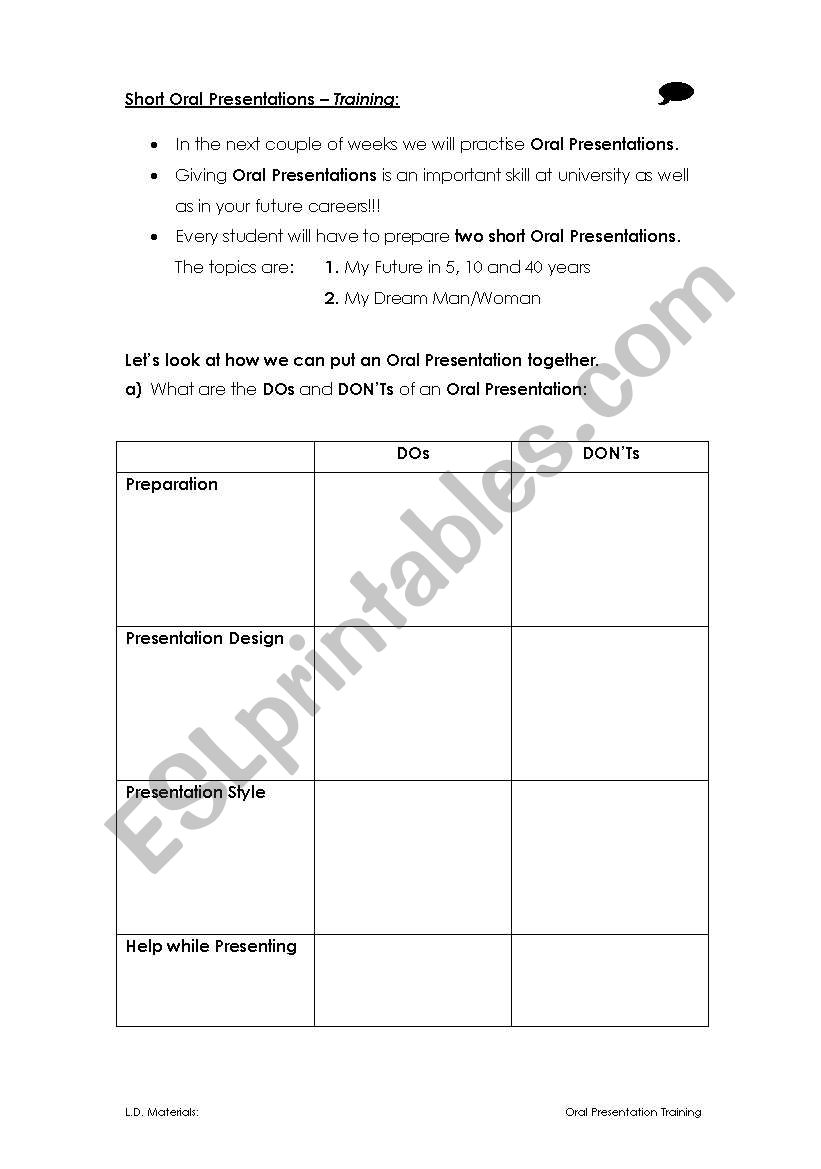 Oral Presentation Preparation 1