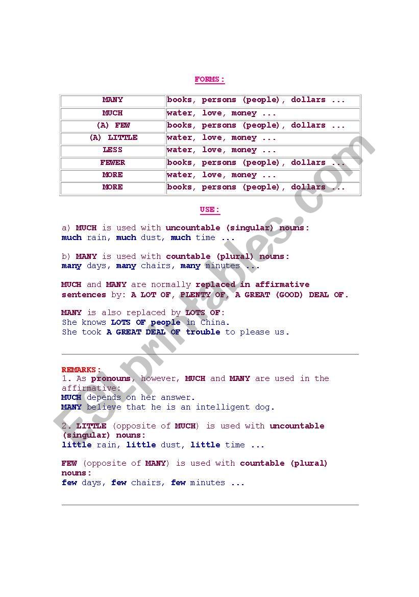 Adverbs of quantity worksheet