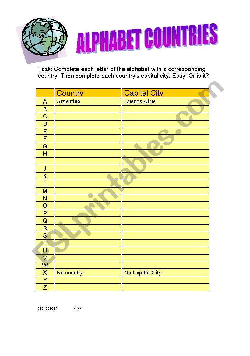 Alphabet Countries worksheet