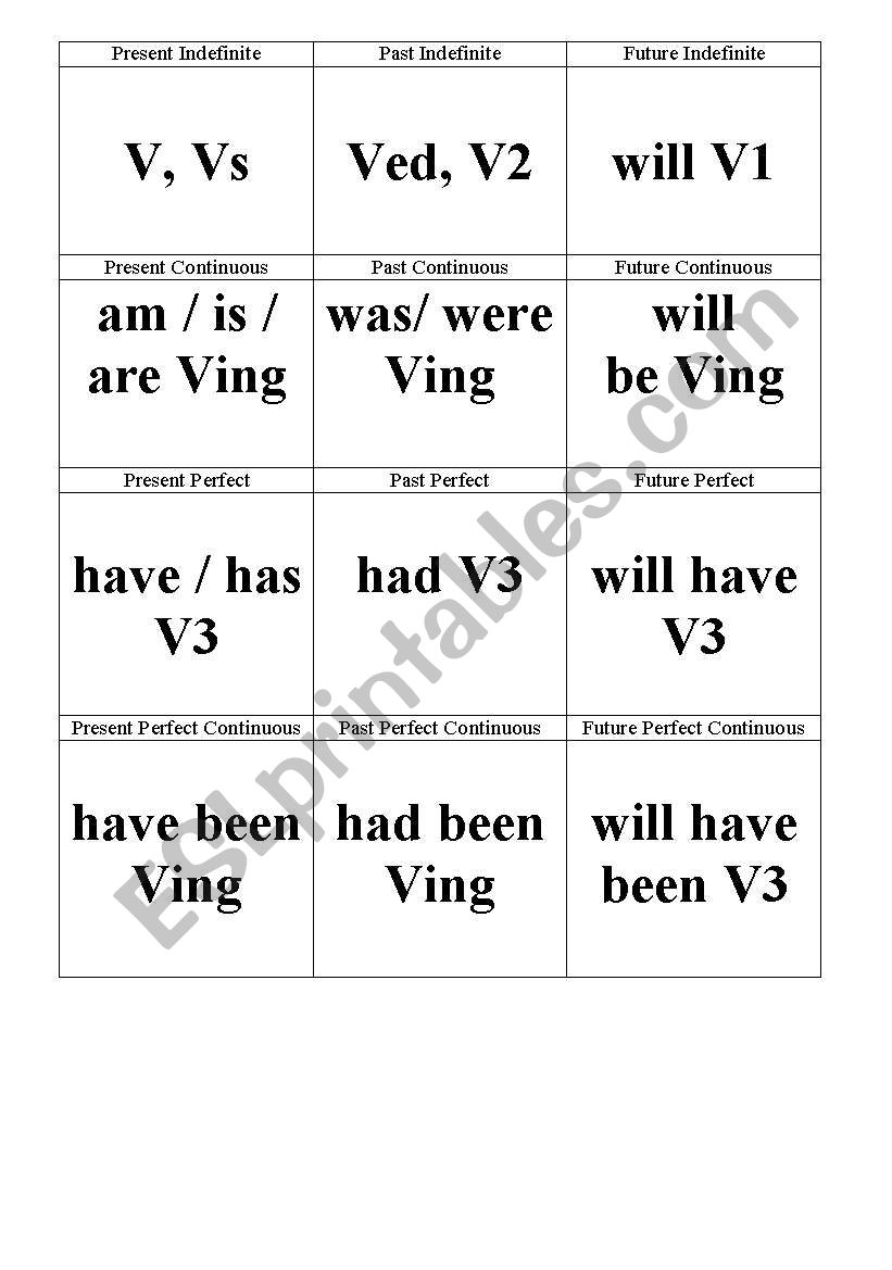 Tense Cards worksheet