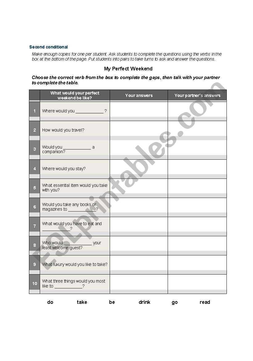 2nd conditional  worksheet