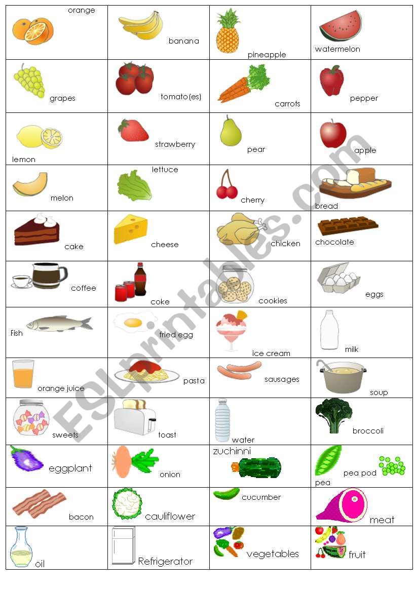 food worksheet