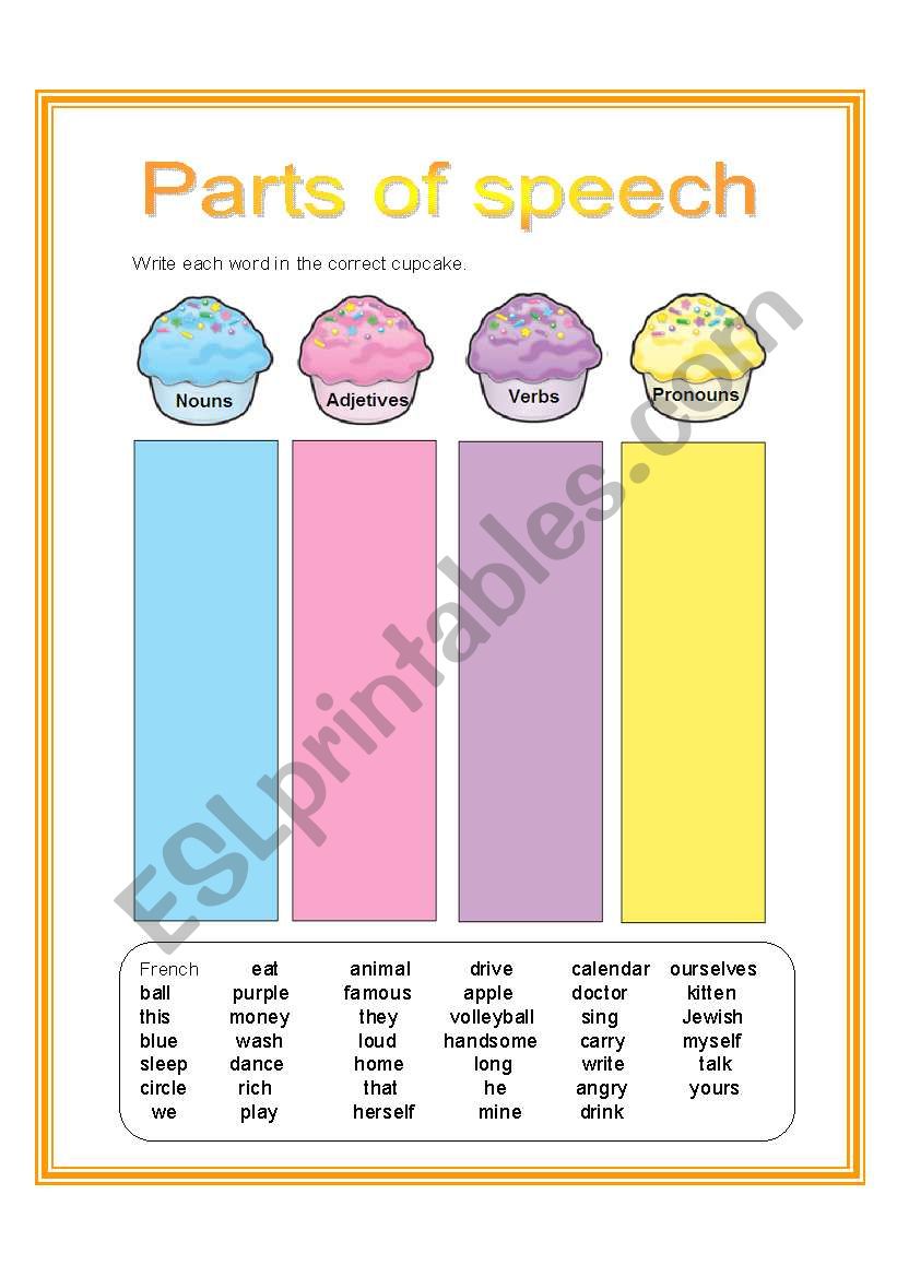 parts of speech - nouns, adjectives, verbs and pronouns