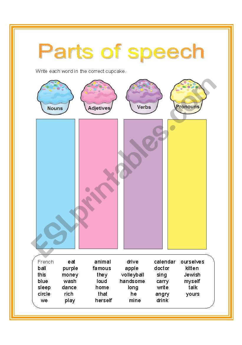 parts of speech - nouns, adjectives, verbs and pronouns