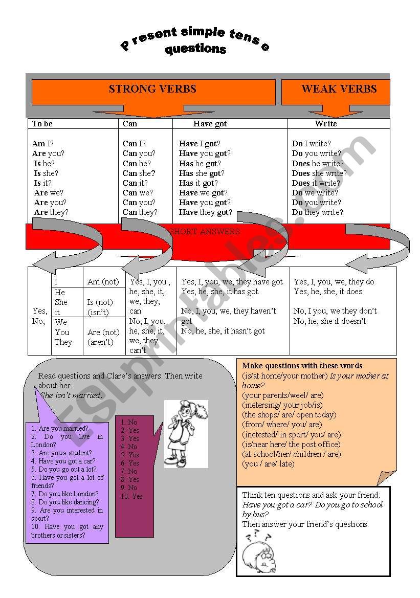 Present simple questions worksheet