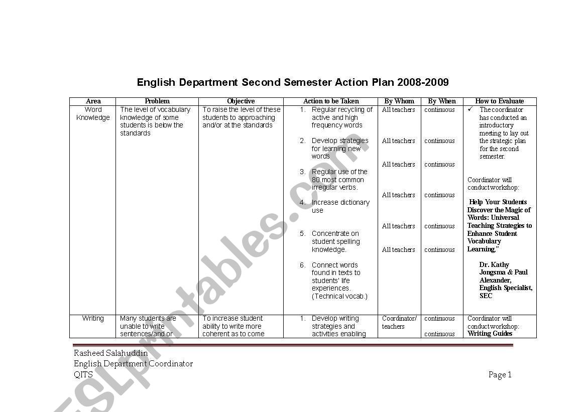 English Department Action Plan