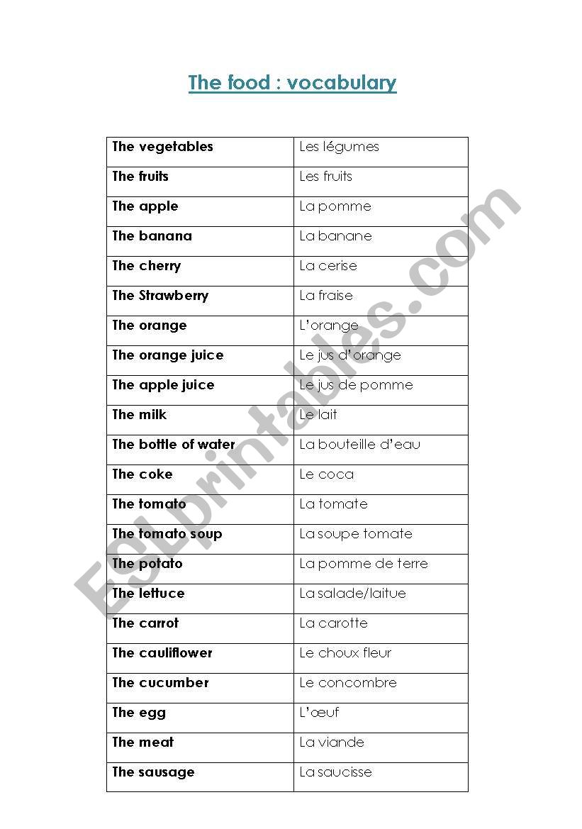 Vocabulary worksheet