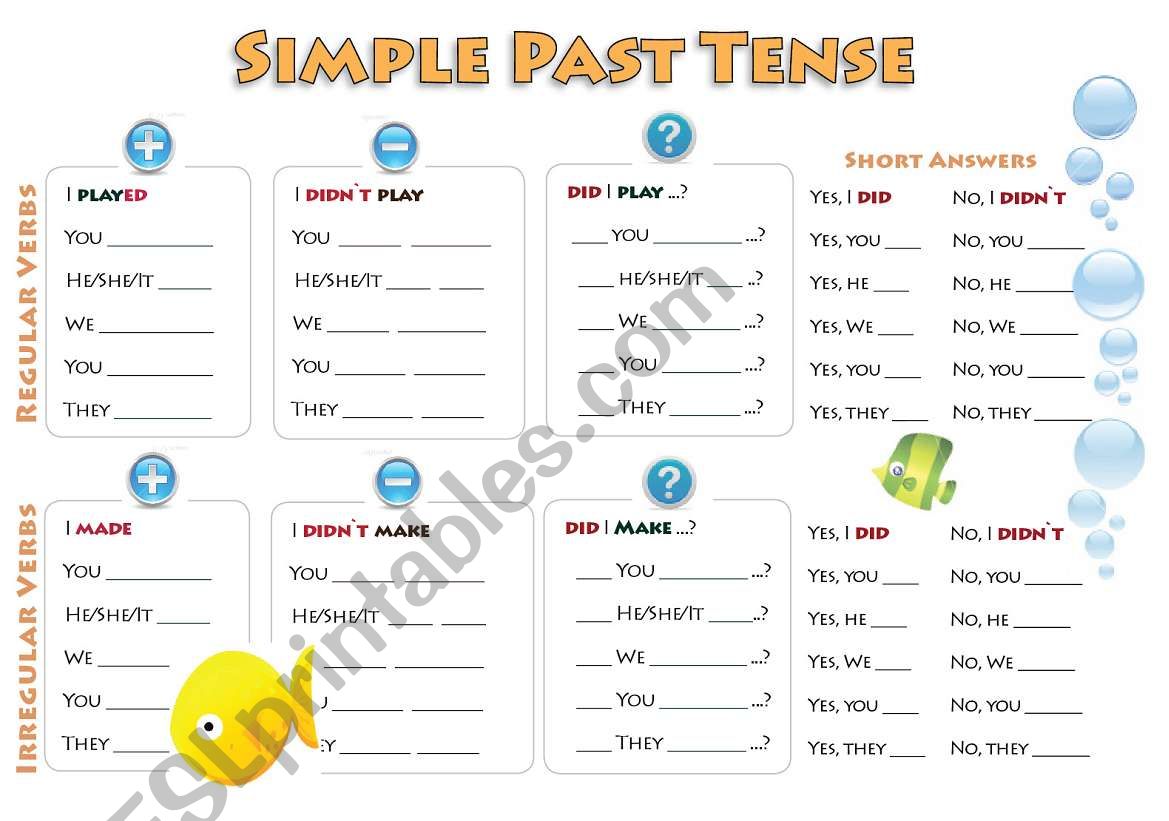 Simple Past Grammar Chart worksheet