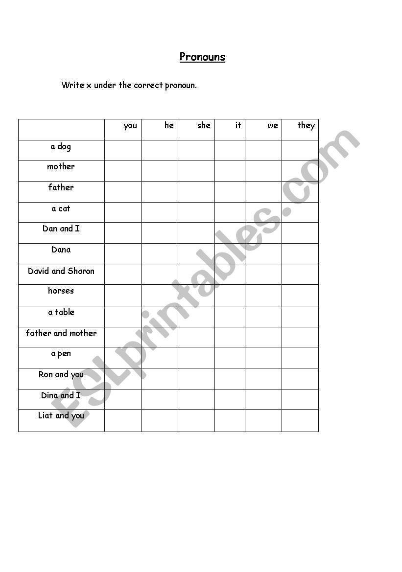 Pronouns worksheet