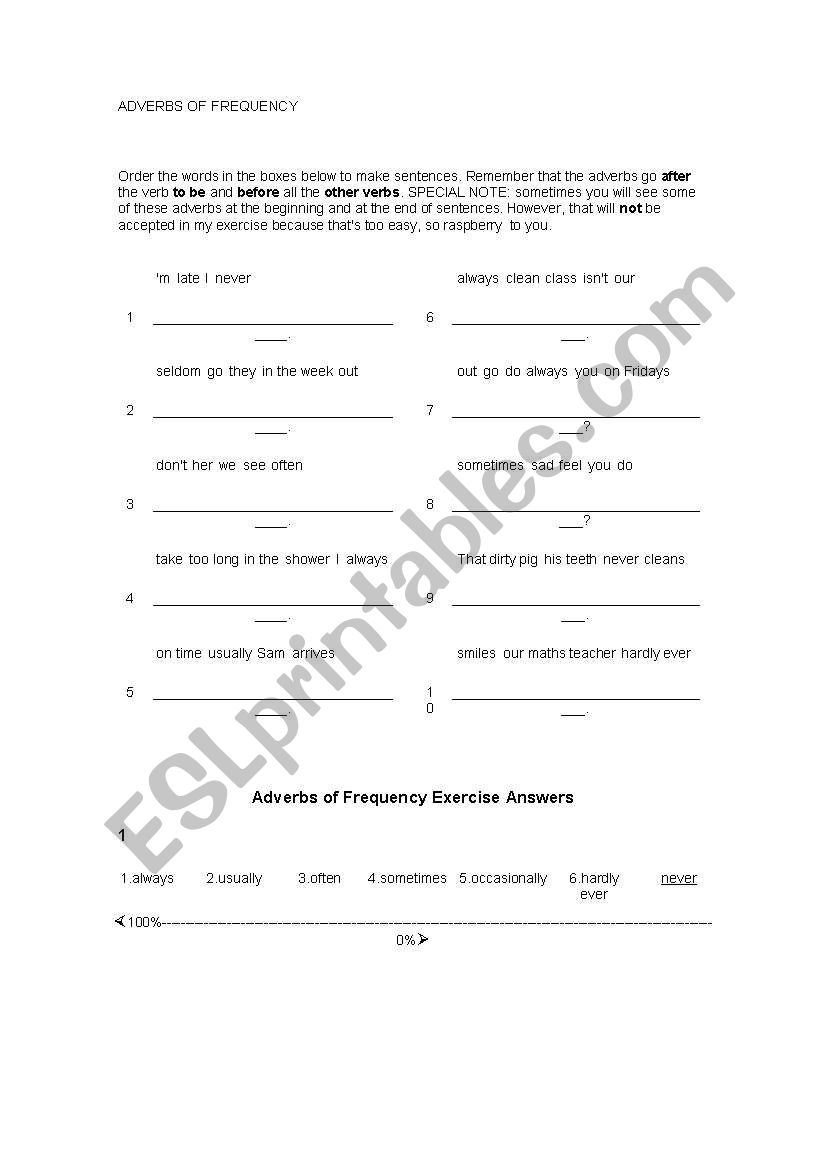 Adverbs of Frequency worksheet