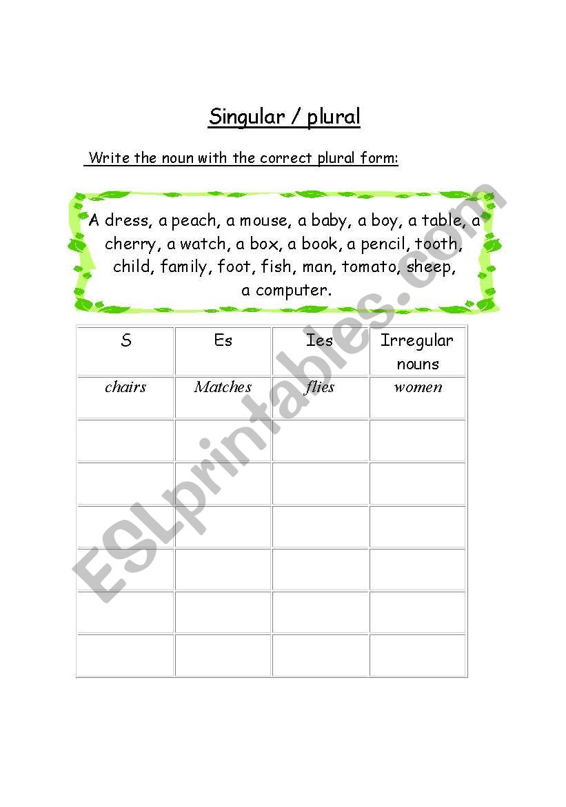 singular and plural  worksheet