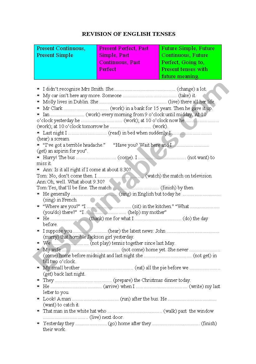 REVISION OF ENGLISH TENSES worksheet