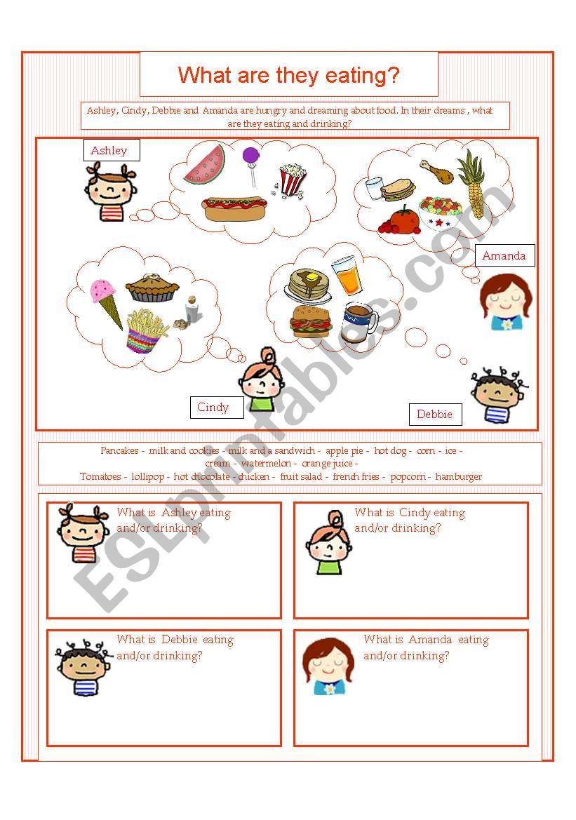 What are they eating? worksheet