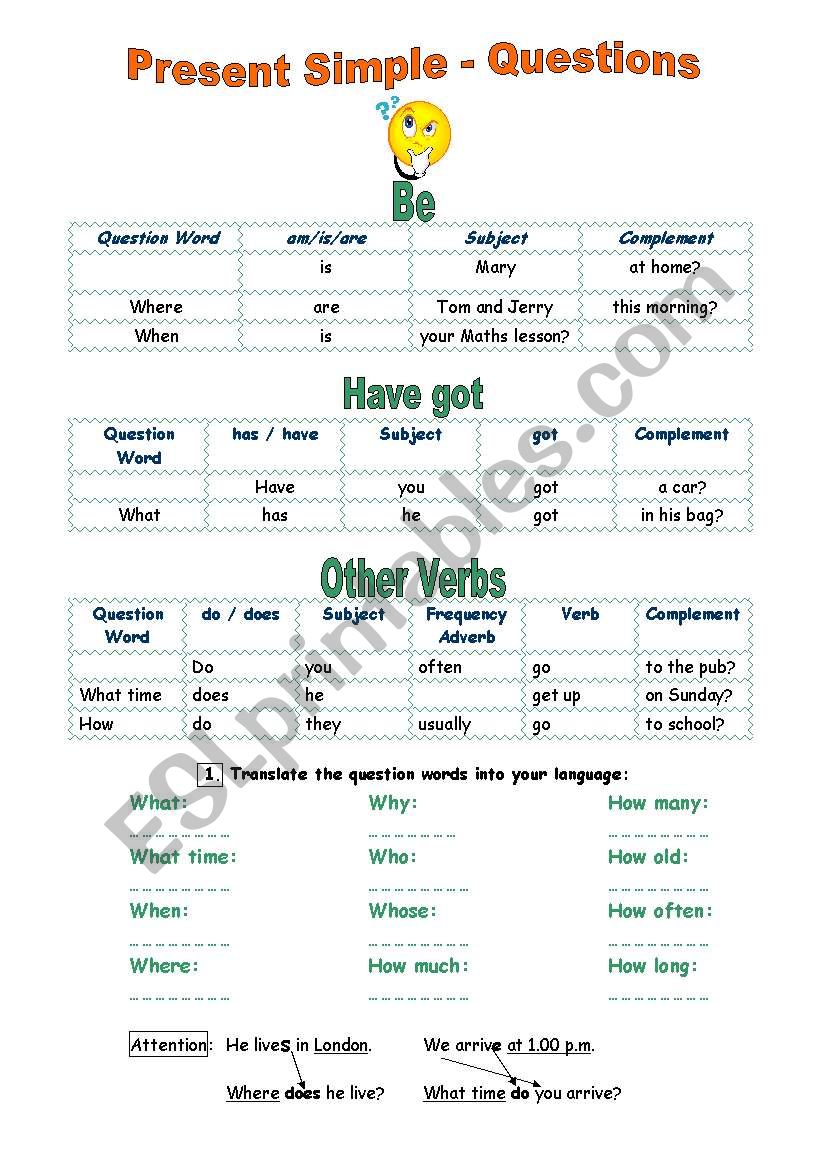 Present Simple Questions worksheet