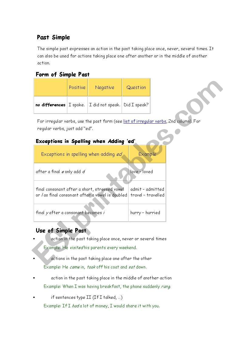 The Past Simple worksheet