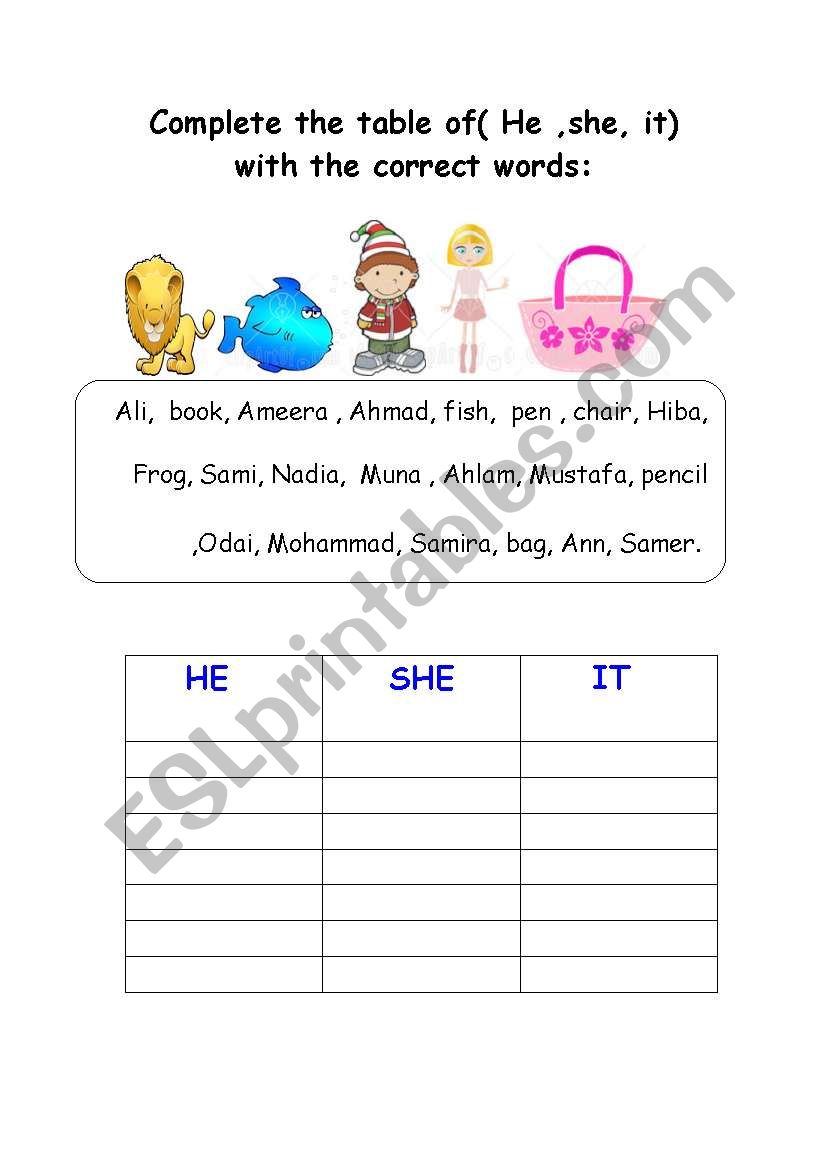 subject pronouns  ( he- she- it )