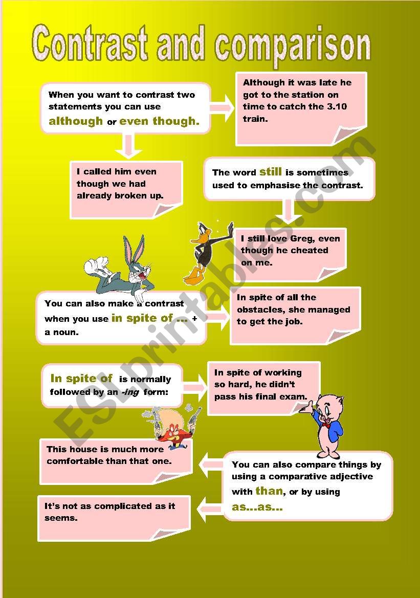 Contrast and Comparison worksheet