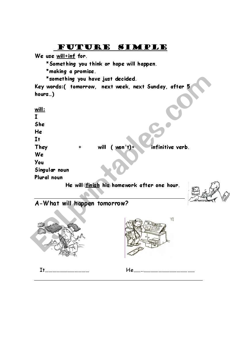 future simple worksheet