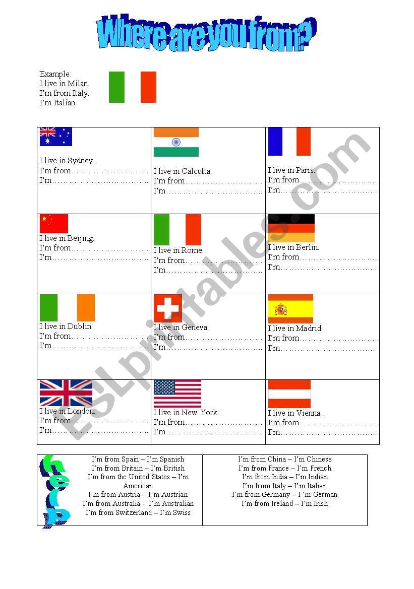 Flags, countries and nationalities