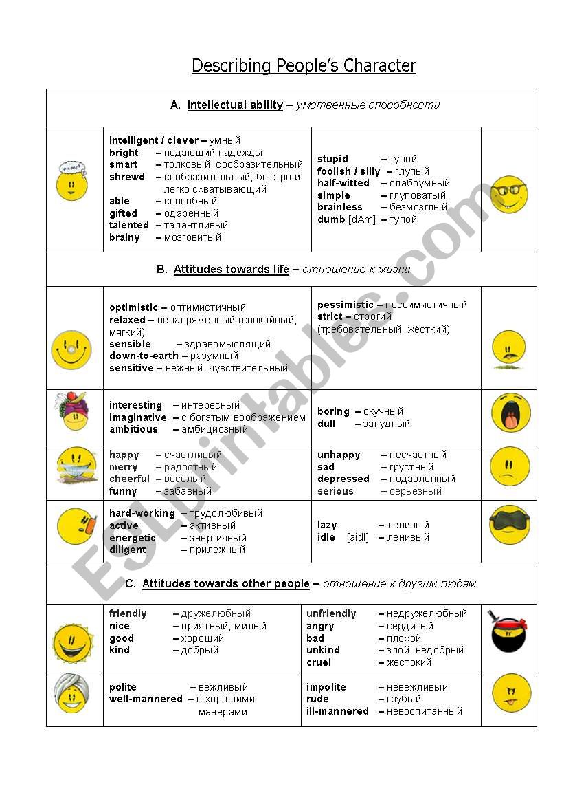 Describing peoples character worksheet