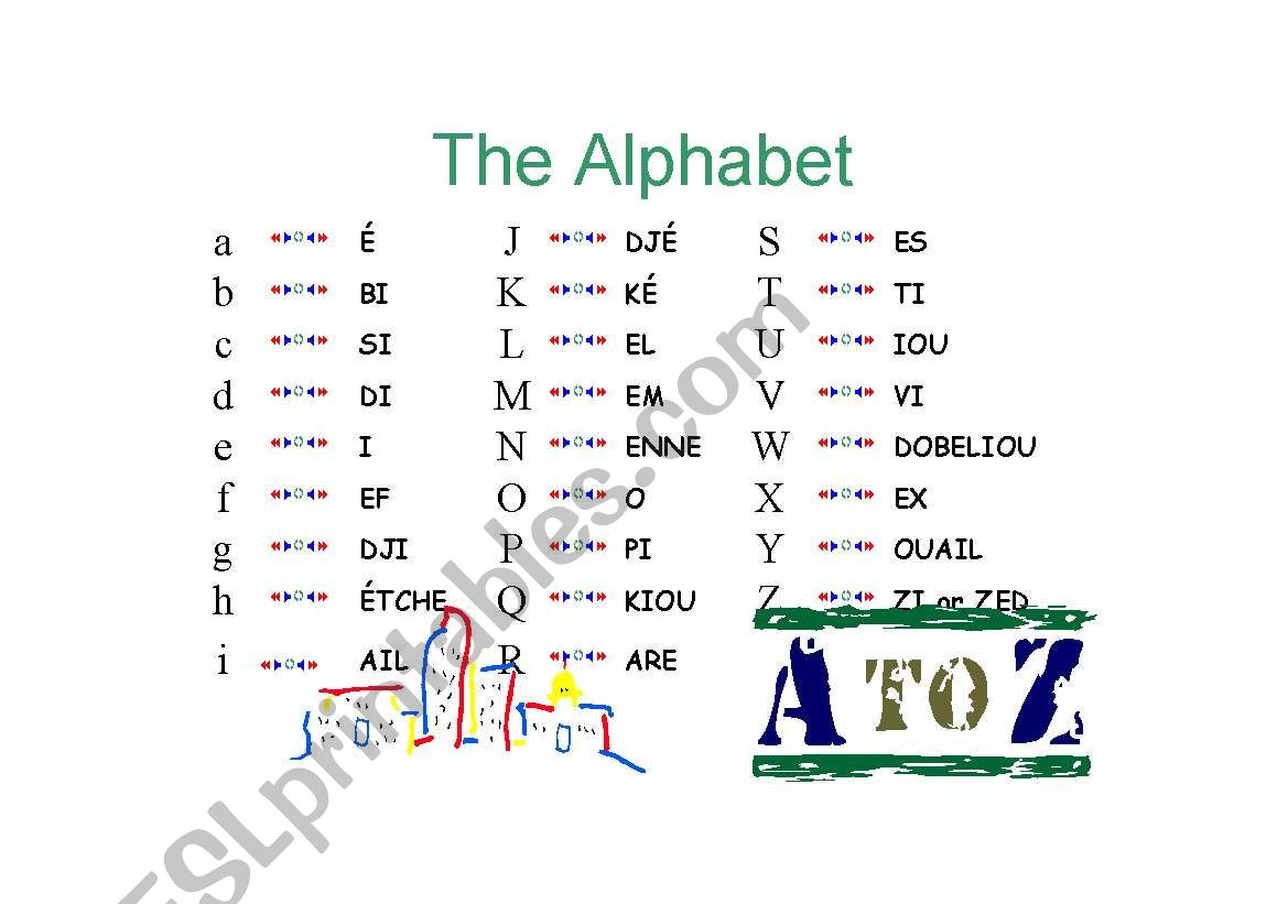 Alphabet wallsign worksheet