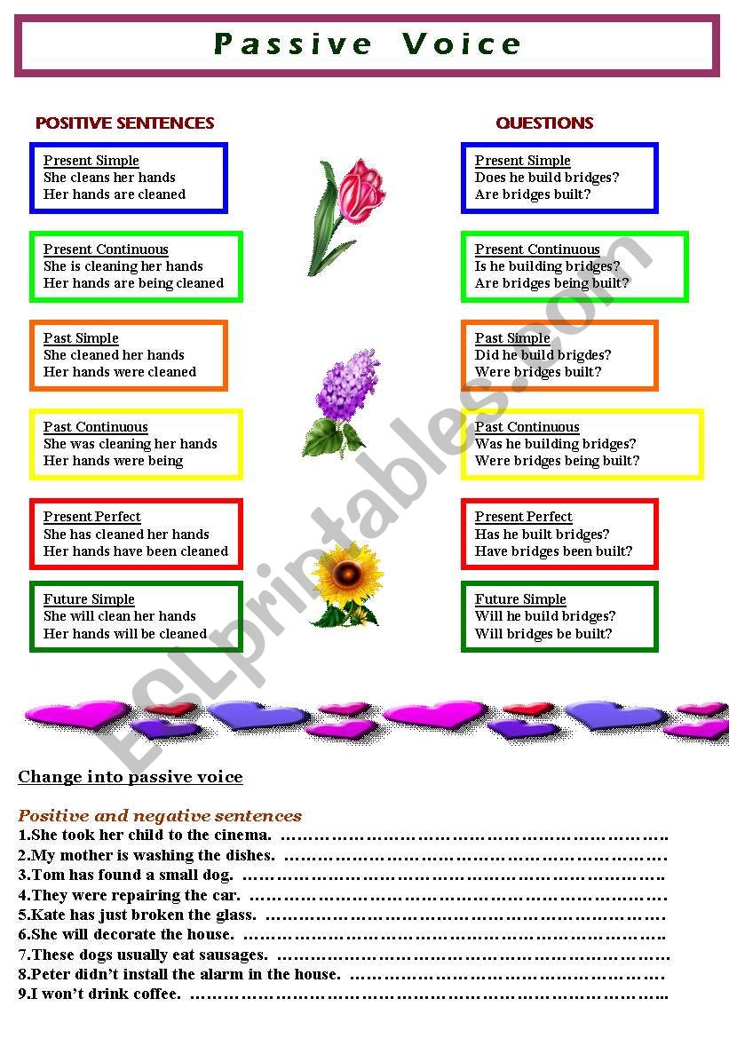 Passive Voice - exercises and examples