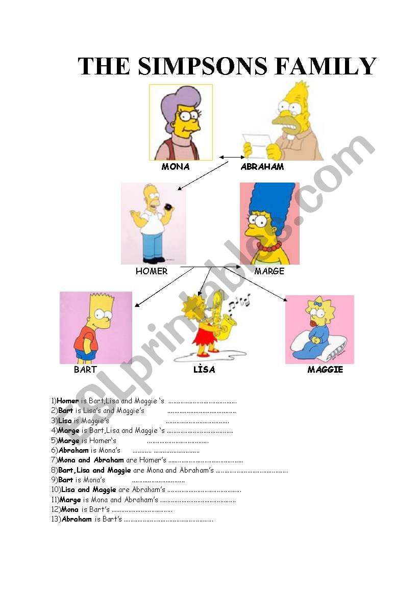 THE SIMPSONS FAMILY worksheet