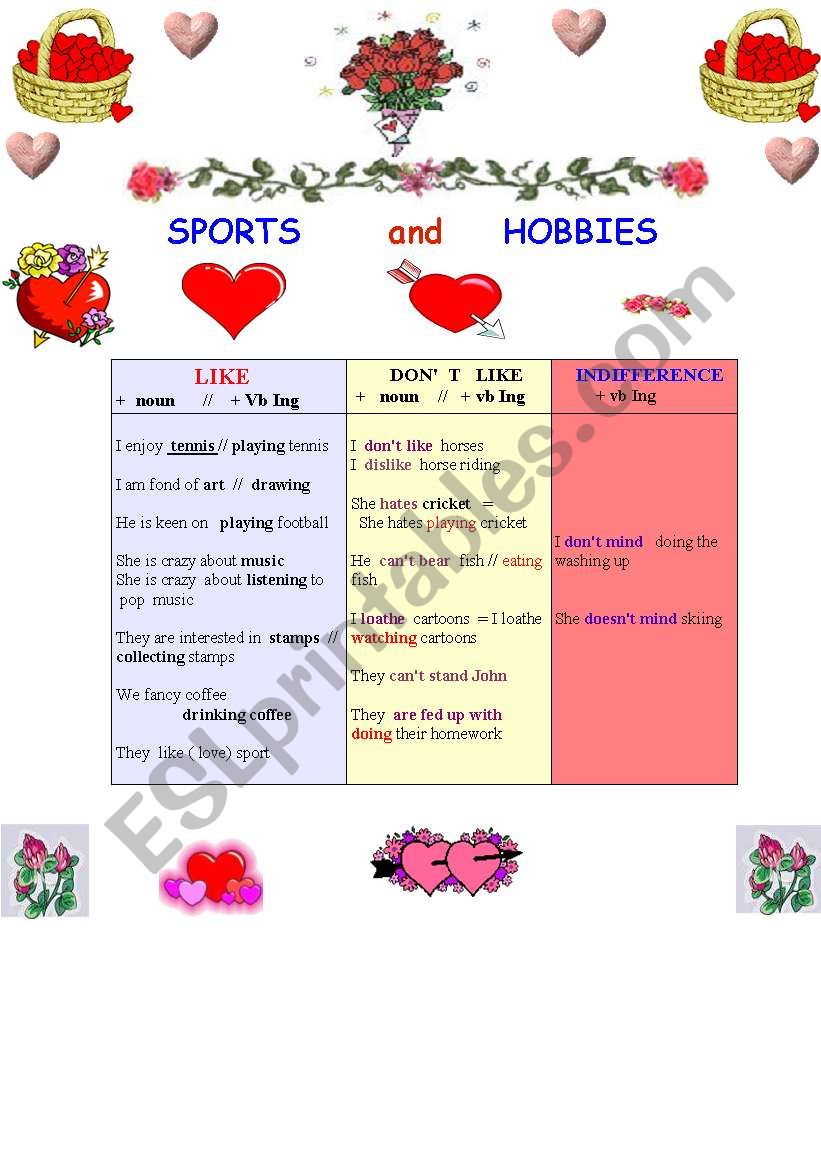 Sports and hobbies : likes and dislikes ( synonym expressions ) - ESL  worksheet by Patou