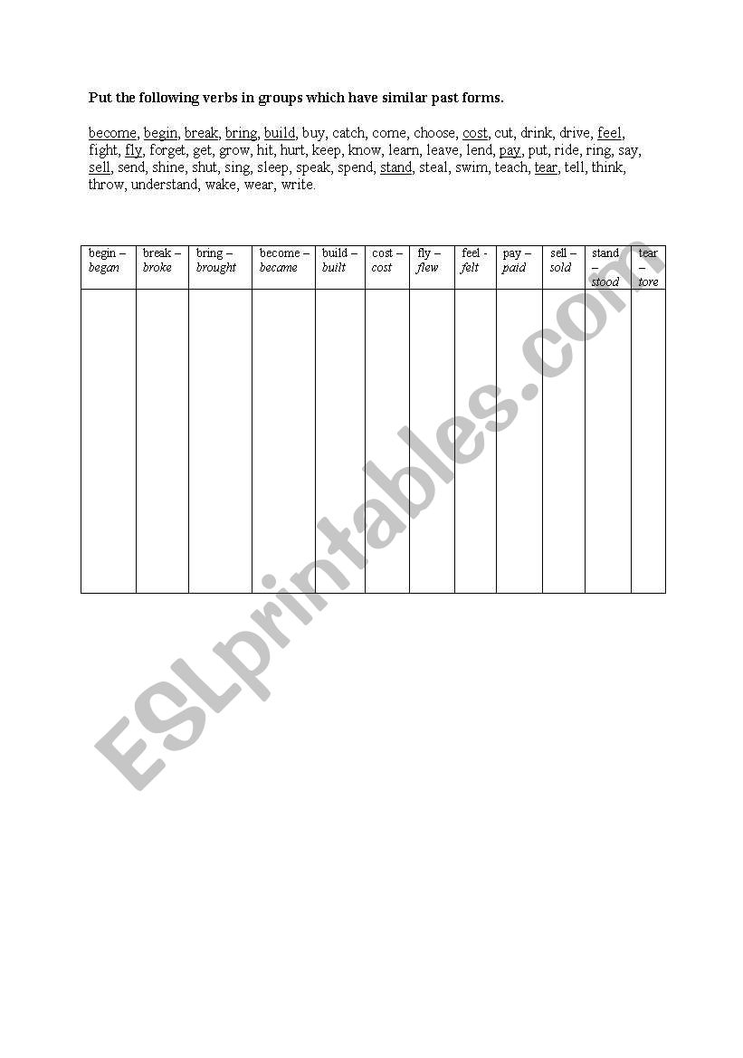 Irregular Past Participles - A-Help-in-Remembering Exercise