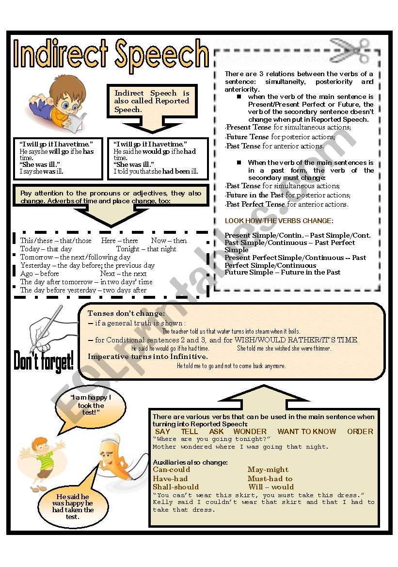 INDIRECT SPEECH worksheet