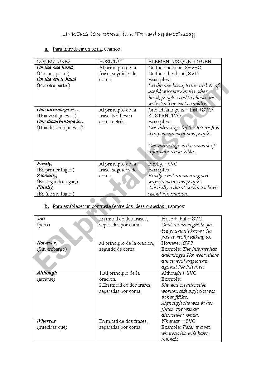 Linking words: position, punctuation and examples