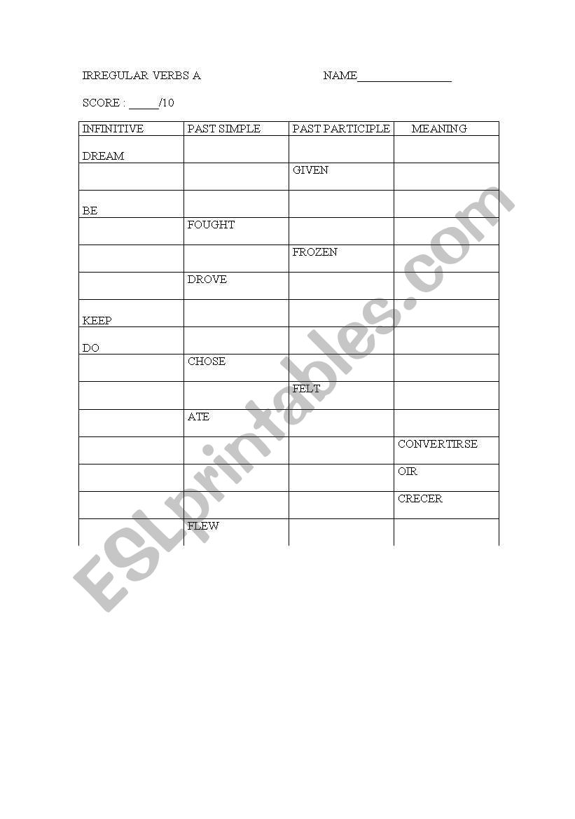 Irregular verbs test worksheet