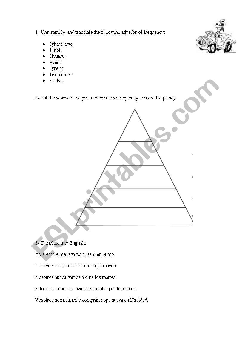 adverbs of frequency worksheet