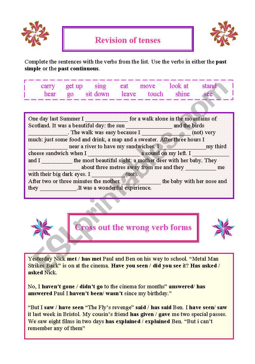 Revision of tenses + Sentence Transformation