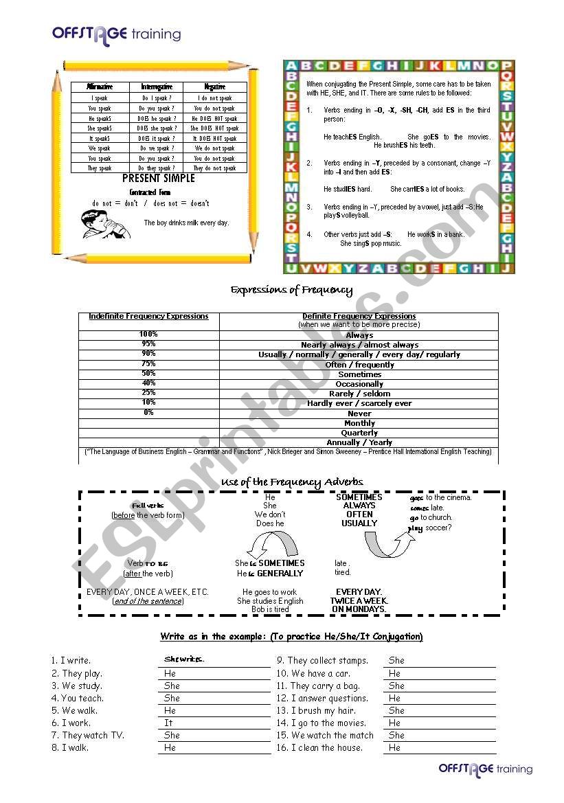 Present Simple Factsheet worksheet