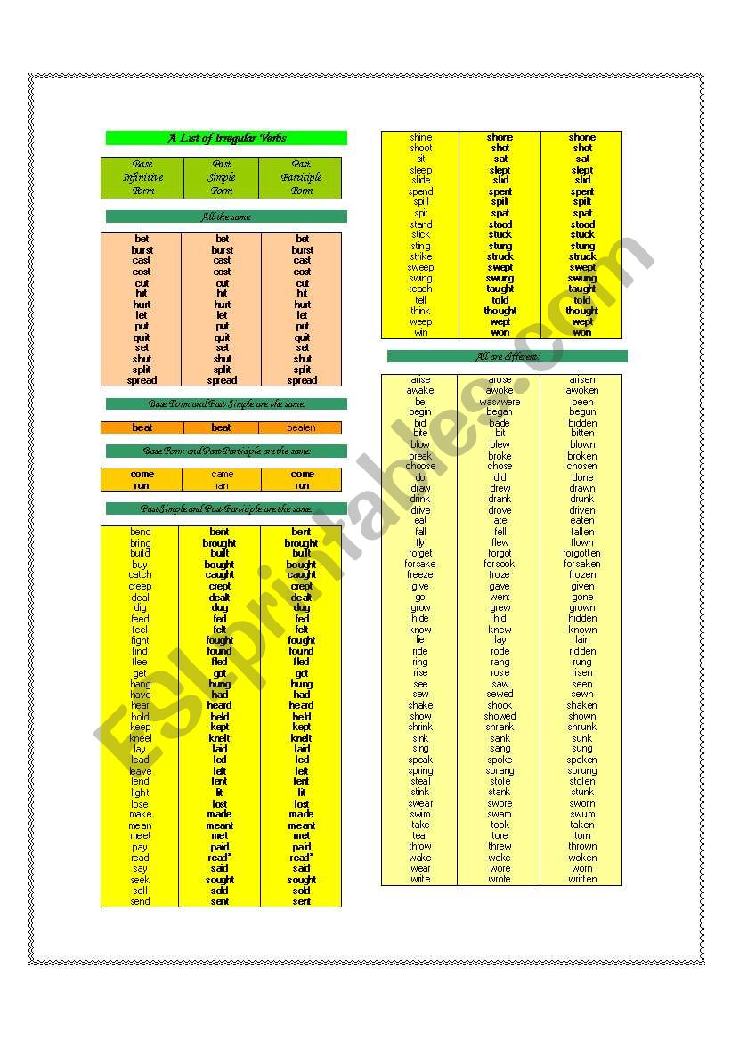 english-worksheets-irregular-verbs